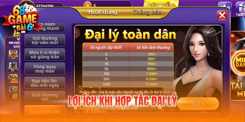 Lợi ích khi hợp tác đại lý