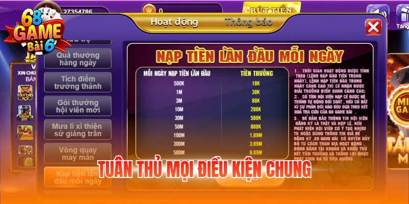 Tuân thủ mọi điều kiện chung